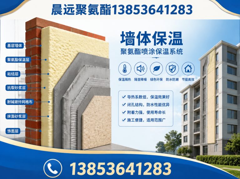 寒亭区聚氨酯保温工程展示图